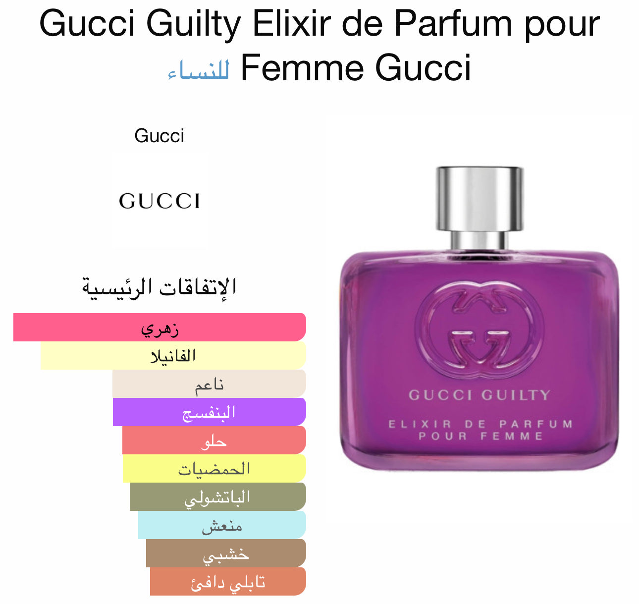 عطر غوتشي غوتي للنساء
