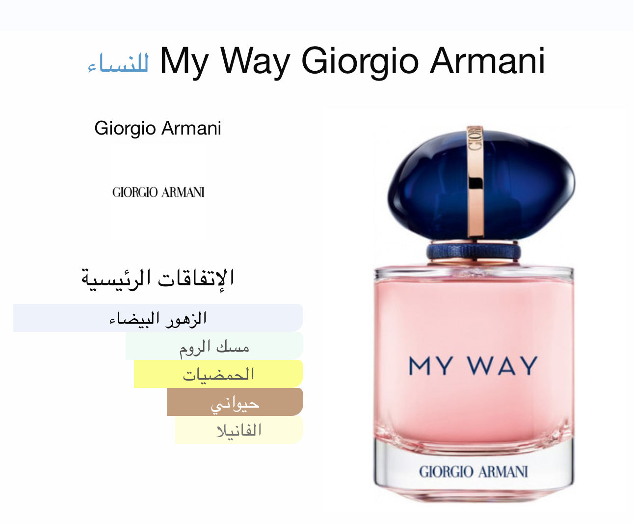 عطر ماي واي 90مل فرنسي للنساء